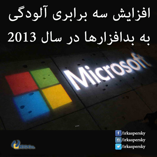افزایش سه برابری آلودگی به بدافزارها در سال 2013