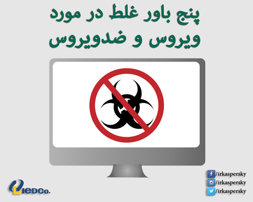 کسپرسکی