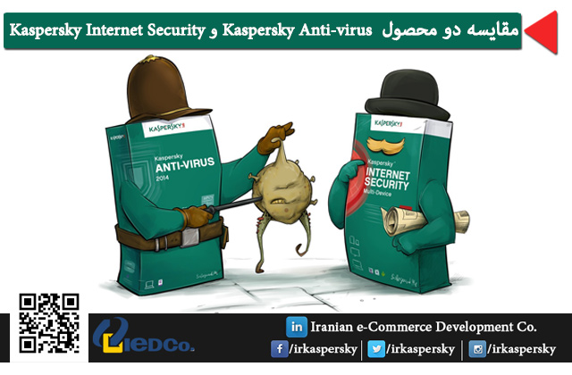 مقایسه دو محصول  Kaspersky Anti-virus و Kaspersky Internet Security 